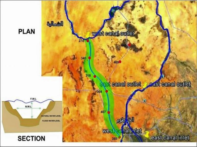 بروفيسور سوداني يتهم”عثمان حيدر” بسرقة فكرة تحويل النيل الابيض